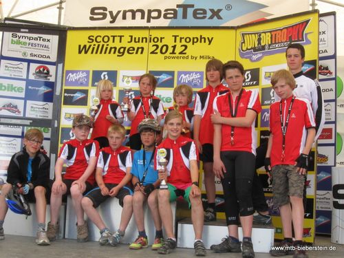 Willingen 2012