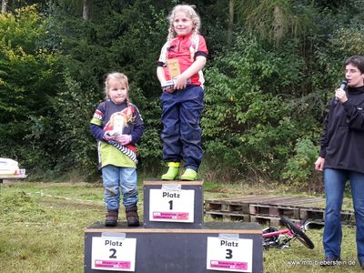 Die kleinsten Gewinner